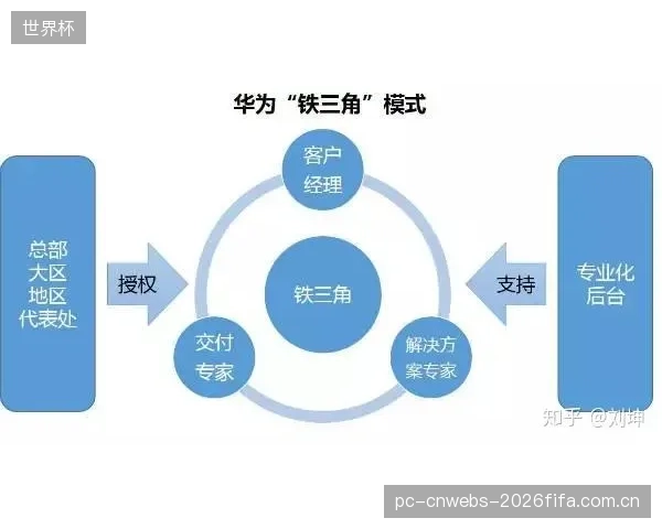 面对日益严格的市监局审查，运动补剂的供应链透明化已经从营销选项变为生存必选项